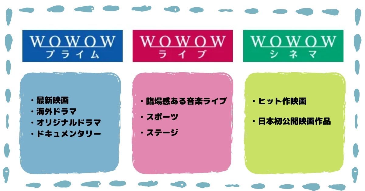 WOWOWチャンネル画像