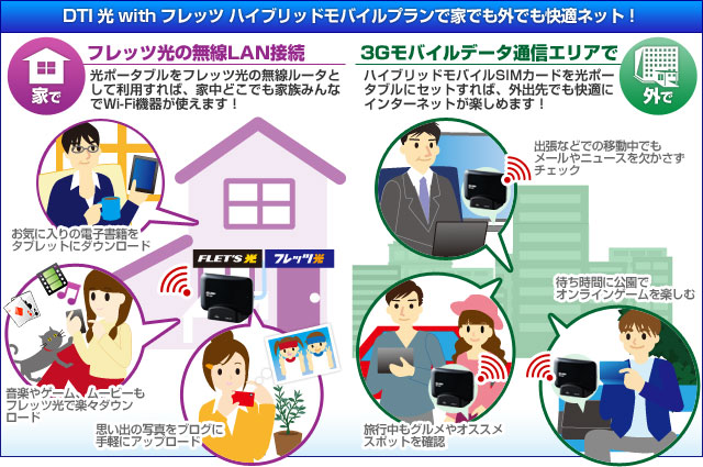 DTI 光 with フレッツ ハイブリッドモバイルプランで家でも外でも快適ネット！