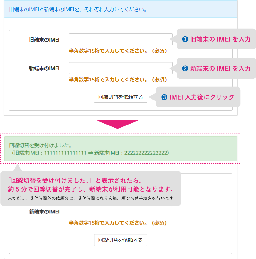 切り替えの仕方