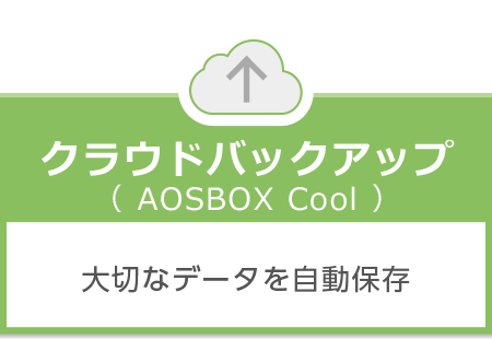 クラウドバックアップ　大切なデータを自動保存