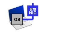 仮想NIC