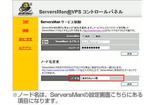 ServesMan@VPSコントロールパネル