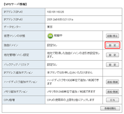 VPSサーバ情報